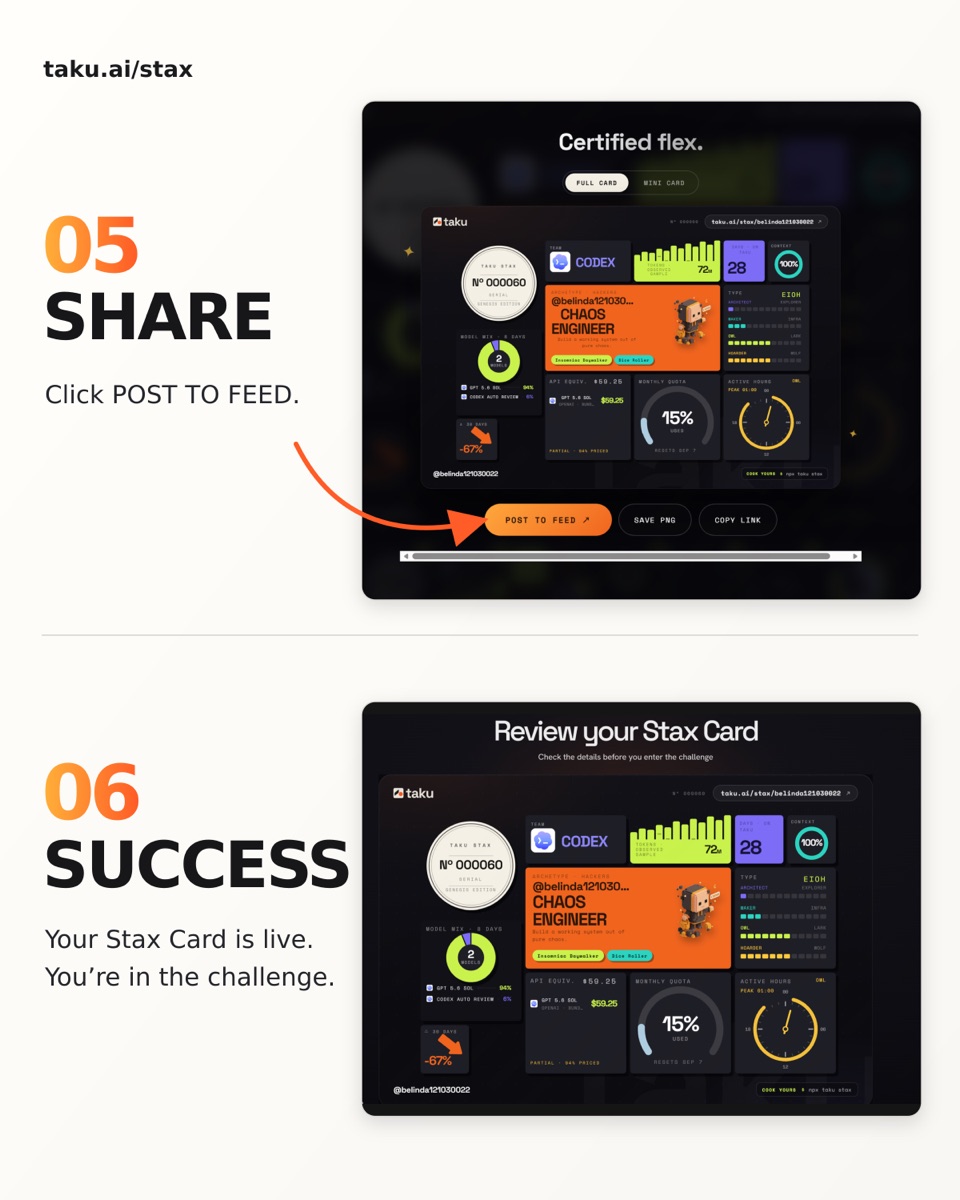 Step 5: Click POST TO FEED. Step 6: Your Stax Card is live.
